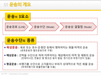 육상운송과 물류-4