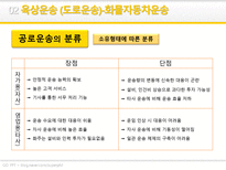 육상운송과 물류-7
