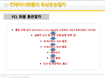 육상운송과 물류-15