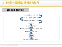 육상운송과 물류-17