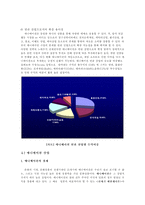 애니메이션 경제와 정치를 중심으로-7