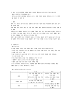 한미 FTA와 영향 공업분야 한미 FTA 섬유산업 한미 FTA 자동차산업 한미 FTA LCD-3