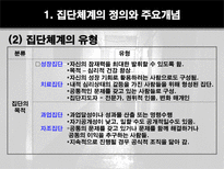 인간행동과 사회환경 빈곤집단-6