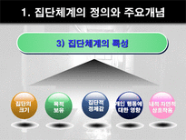 인간행동과 사회환경 빈곤집단-8