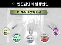 인간행동과 사회환경 빈곤집단-14