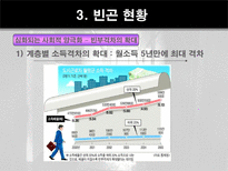 인간행동과 사회환경 빈곤집단-19