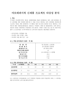 아모레퍼시픽 신제품 프로젝트 타당성 분석-3