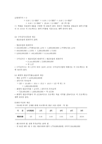 아모레퍼시픽 신제품 프로젝트 타당성 분석-5
