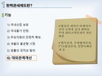 탄력관세제도 레포트-10