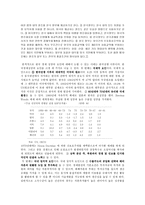 한국 경제 성장 요인-2