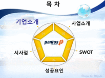 범한판토스 물류 기업 분석-2