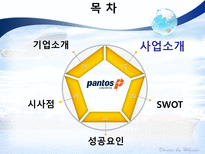 범한판토스 물류 기업 분석-7