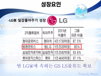 범한판토스 물류 기업 분석-17