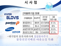 범한판토스 물류 기업 분석-20