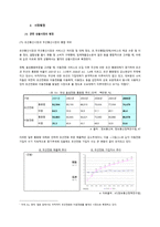 컨텐츠 경제 SKT와 하나로 간의 기업결합 SKT 하나로 사건 개요 SKT 하나로 기업-7