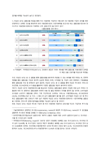 컨텐츠 경제 SKT와 하나로 간의 기업결합 SKT 하나로 사건 개요 SKT 하나로 기업-12