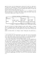 컨텐츠 경제 SKT와 하나로 간의 기업결합 SKT 하나로 사건 개요 SKT 하나로 기업-17