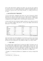 컨텐츠 경제 SKT와 하나로 간의 기업결합 SKT 하나로 사건 개요 SKT 하나로 기업-20