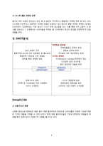 경제경영 코카콜라 기업 분석-6