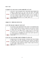 경제경영 코카콜라 기업 분석-12