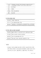 브라질 경제의 주요 지표 현황 산업에 대한 보고서-4