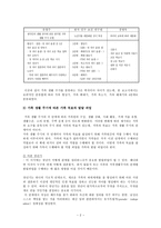 생애주기별 life cycle 가족생활주기의 의의 가족친화기업의 의의-4