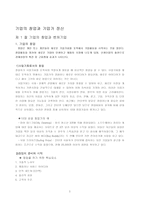 기업의 창업과 기업가정신-3
