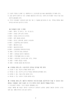 기업의 창업과 기업가정신-11