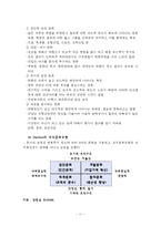 조직문화 organizational culture 조직문화 정의 조직문화 구성 조직문화 강도-11
