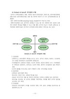 조직문화 organizational culture 조직문화 정의 조직문화 구성 조직문화 강도-12
