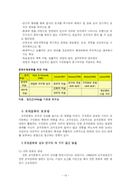 조직문화 organizational culture 조직문화 정의 조직문화 구성 조직문화 강도-13