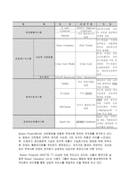 전자 결제 시스템 Trade Card System-7