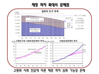 일본 경제 분석-12