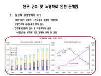 일본 경제 분석-15