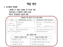 일본 경제 분석-16