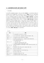 산업재해보상보험 요양급여 휴업급여 장해급여 유족급여 상병보상연금 간병급여-4