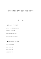 현 정권의 부동산 정책과 울산시 부동산 개발 정책-1