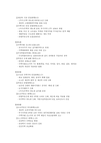 현 정권의 부동산 정책과 울산시 부동산 개발 정책-3
