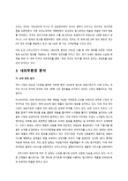 도미노 피자 Domino s Pizza-3