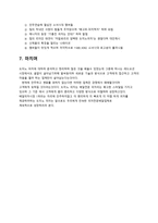 도미노 피자 Domino s Pizza-12