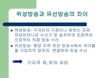 위성 방송 위성 방송 정의 위성 방송 원리 위성 방송 종류 위성 방송 _¡ 위성-14
