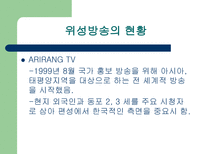 위성 방송 위성 방송 정의 위성 방송 원리 위성 방송 종류 위성 방송 _¡ 위성-18
