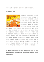 생산관리 맥도날드 VS 버거킹-17