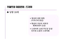 키덜트 문화 레포트-5