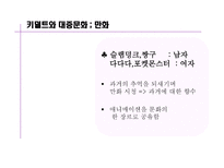 키덜트 문화 레포트-6