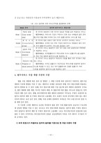 경제통합론 한미 FTA 법무서비스 통합에 대한 보고서-14