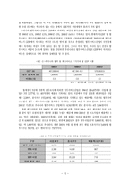 경제통합론 한미 FTA 법무서비스 통합에 대한 보고서-16