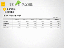 행정사례연구 도로명주소 정책의 효율성 증대 방안 연구-12
