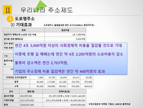 행정사례연구 도로명주소 정책의 효율성 증대 방안 연구-14