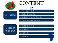 한국 경제 레포트-2
